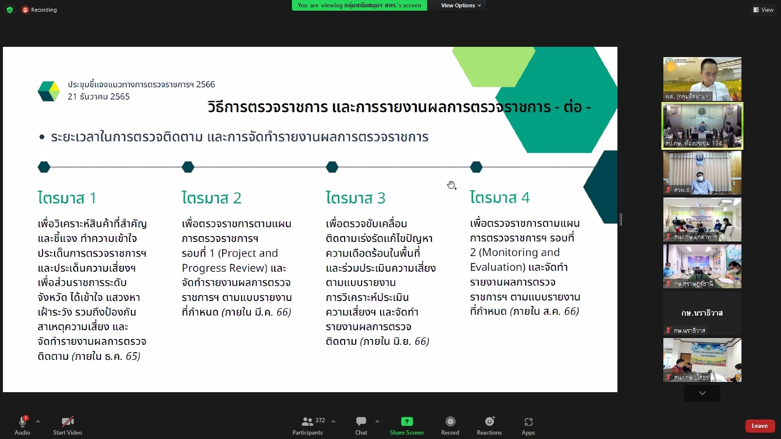title - ผู้ตรวจราชการกรม ร่วมประชุมชี้แจงแนวทางการตรวจราชการ ตามแผนตรวจราชการและการขับเคลื่อนแบบบูรณาการในระดับพื้นที่ของผู้ตรวจราชการกระทรวงเกษตรและสหกรณ์ ประจำปีงบประมาณ พ.ศ. 2566 ผ่านระบบประชุมทางไกลออนไลน์